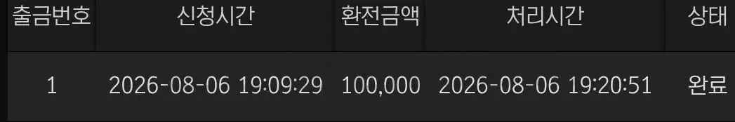 환전 인증사진